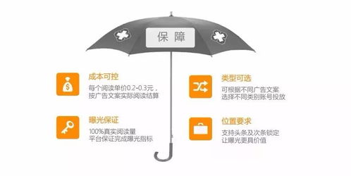 微信公众号红利期还远未过去 从广告投放与调查视角分析