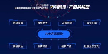 山东广电上线“闪电智库” 以融媒服务撬动智慧转型，打造新型智库媒体